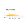LAZER TRIPLE-R 750 WIDE, LED Fernlichtbalken, 2.Generation 5 Jahre Garantie