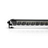 Diebstahlsicherungsset mit Seitenhalterung zu LAZER GLIDE Lightbar
