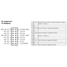 LMS Steuergerät 24V-70W 2-Kanal Simulation + Überwachung