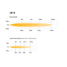 LED Fernlichtbalken LAZER  AIR-90