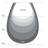 LED Aussenleuchte 200x50x25, 12-24V