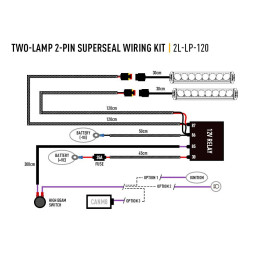Kühlergrill Kit für Mercedes Citan MY 2022+, für LAZER ST Evolution Fernlichter
