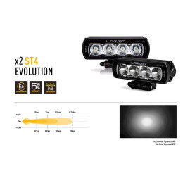 Kühlergrill Kit für Mercedes Citan MY 2022+, für LAZER ST Evolution Fernlichter