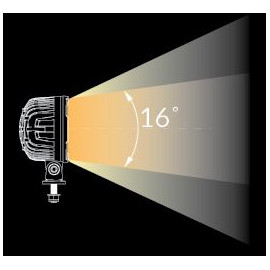 Horpol Arbeitsleuchte RAPTOR 48W