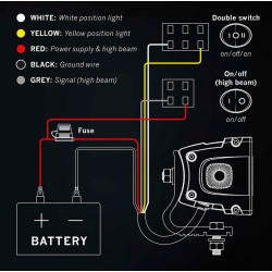 LED Lichtbalken Strands Siberia XP DR LED BAR 50"