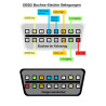XBB Dongle® & XBB PowerUnit