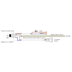 STRANDS PRO XBB POWERUNIT KABELBAUM