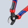Knipex Kabelschere für  bis Ø 15 mm Mehrleiterkabel, feinadrig