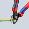 Knipex Kabelschere für  bis Ø 15 mm Mehrleiterkabel, feinadrig