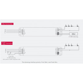 DALI-Push Dim LED Controller 230VAC - 24VDC / 12VDC, 150W, LTECH, LTSYS