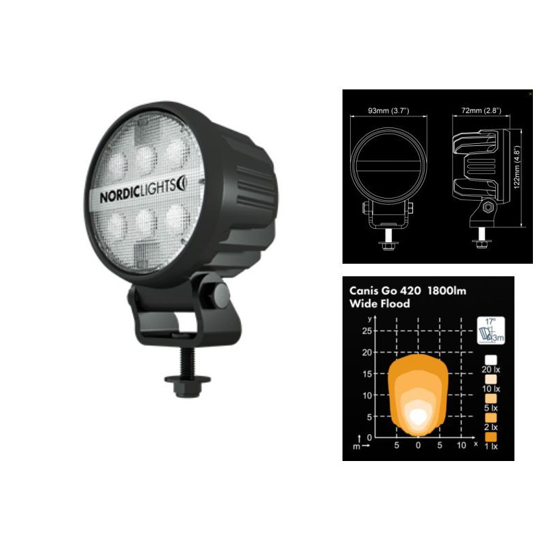 LED Arbeitsscheinwerfer CANIS GO 420, Nordiclights