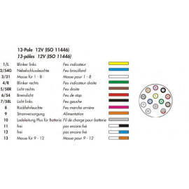 Stecker 13-pol Kunststoff, 12V, ISO 11446