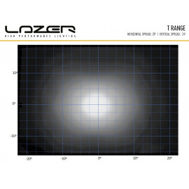 LED Lichtbalken LAZER T24 Evolution, 262W, 5 Jahre Garantie, 12-24V