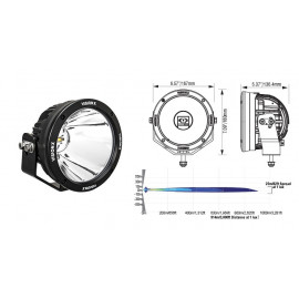 Vision X Cannon CG2 LED Fernscheinwerfer 40W 4.7inch