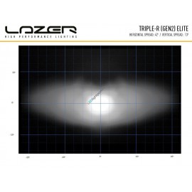 LAZER TRIPLE-R 750 ELITE3, LED Fernlichtbalken, 2. Generation 5 Jahre Garantie