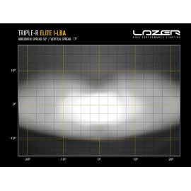 Triple-R 1000 Elite i-LBA