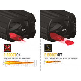 Triple-R 1250 Elite i-LBA